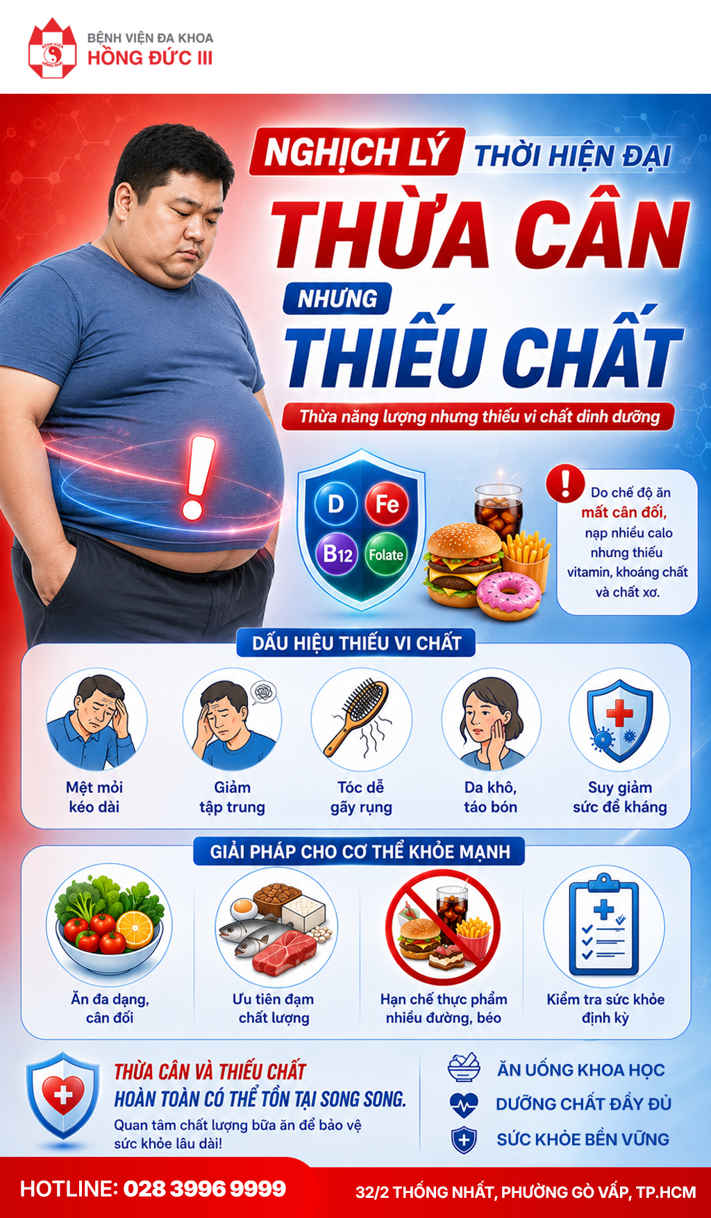 NGHỊCH LÝ THỜI HIỆN ĐẠI: THỪA CÂN NHƯNG THIẾU CHẤT