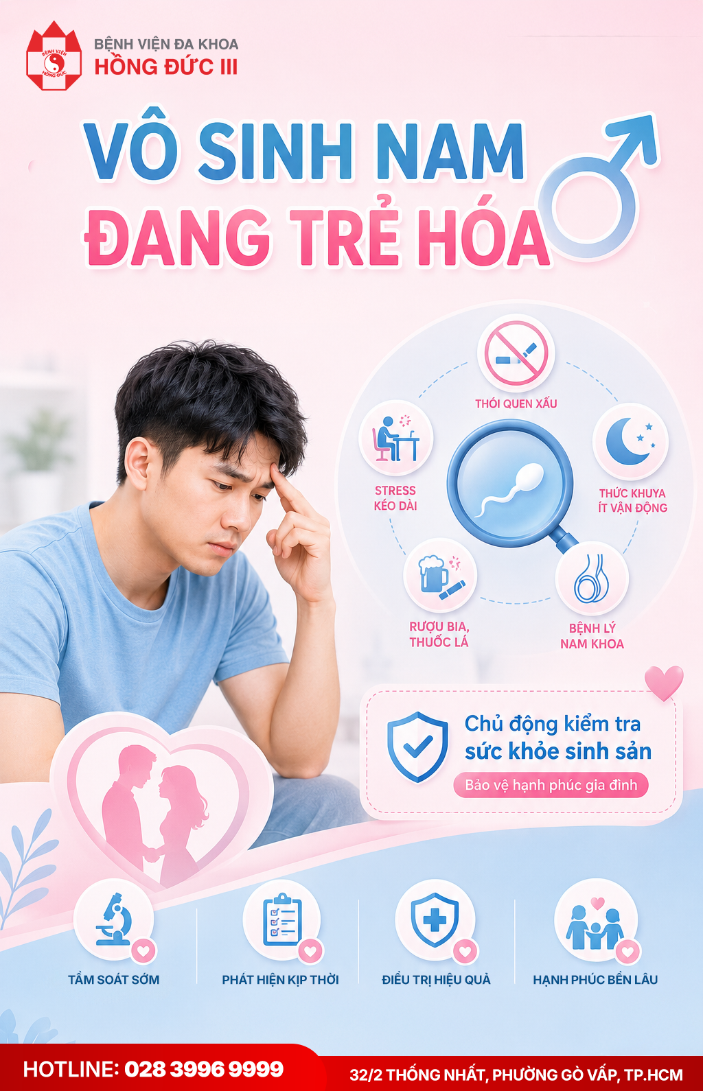 Nam giới  với nguy cơ vô sinh sớm