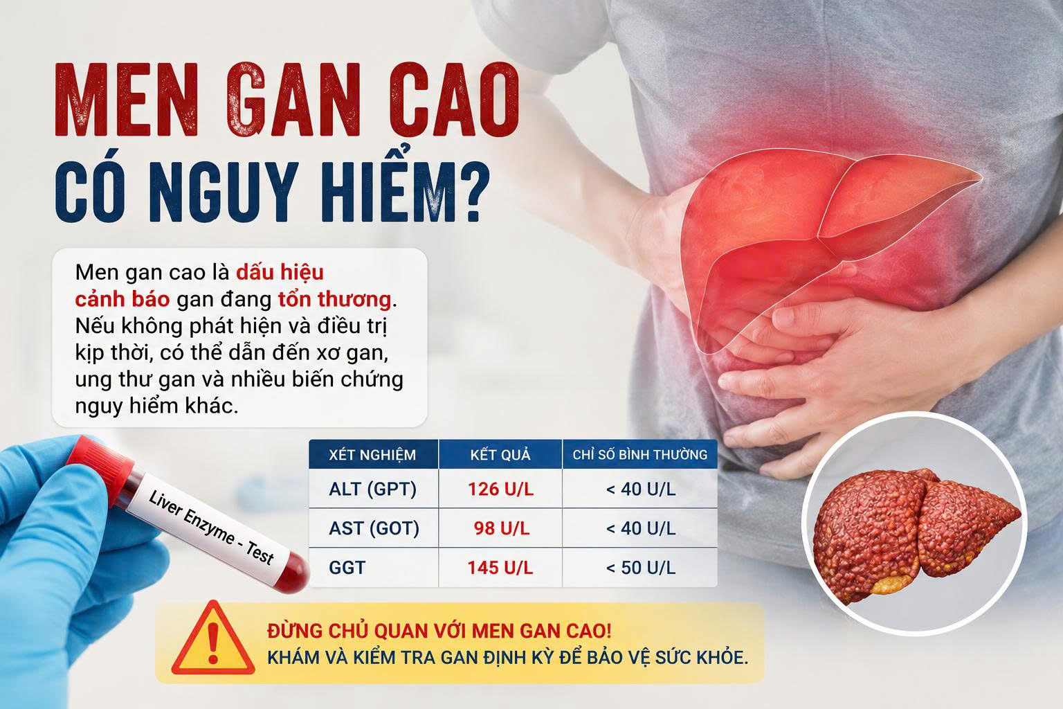 Men gan cao có nguy hiểm?