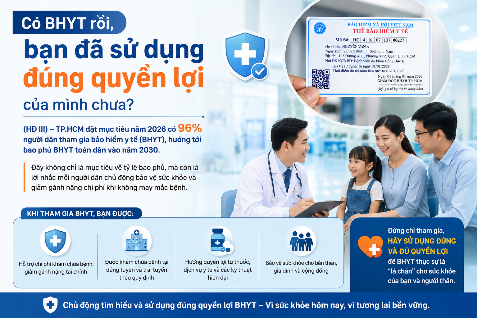 Có BHYT rồi, bạn đã sử dụng đúng quyền lợi của mình chưa?