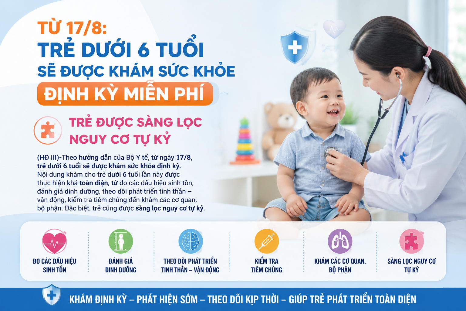 TỪ 17/8: TRẺ DƯỚI 6 TUỔI SẼ ĐƯỢC KHÁM SỨC KHỎE ĐỊNH KỲ MIỄN PHÍ