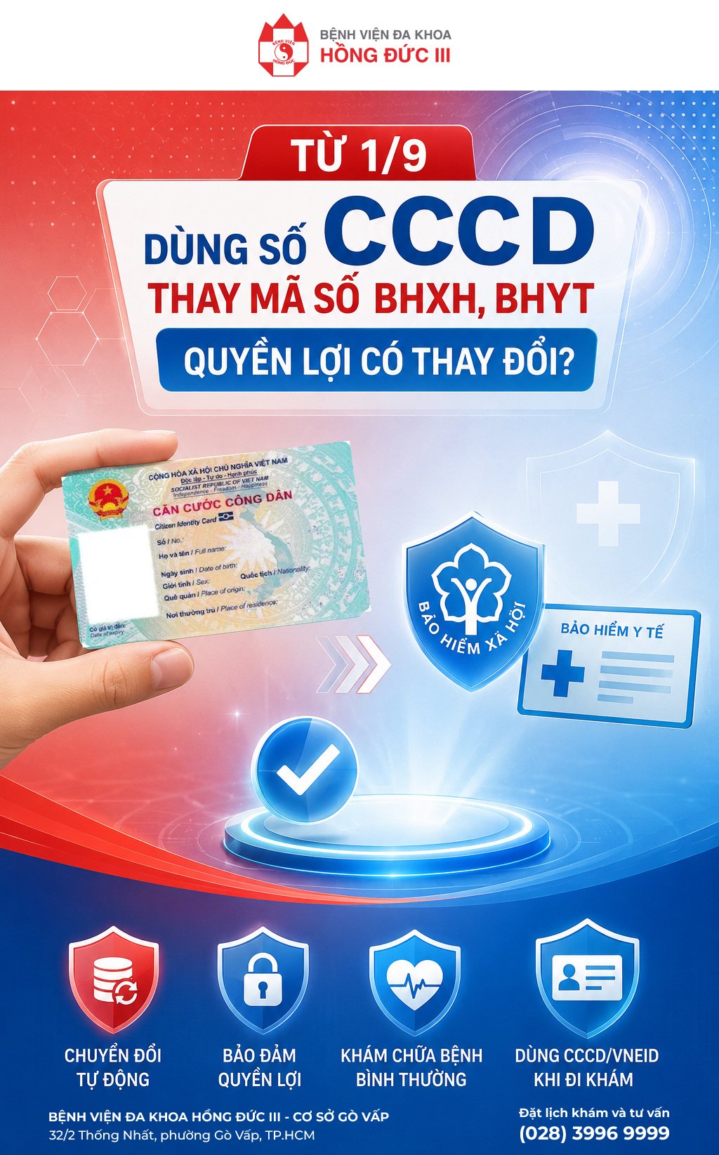 Từ 1/9: Dùng số CCCD thay mã số BHXH, BHYT quyền lợi có thay đổi?